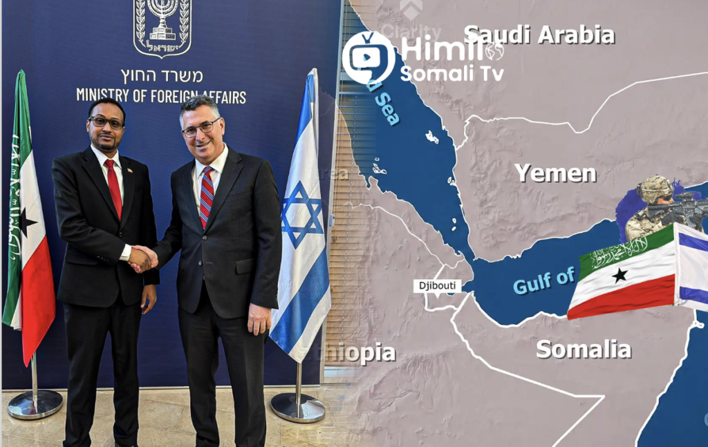 Somaliland’s Israel Outreach Sparks Diplomatic Backlash Across the Horn of Africa